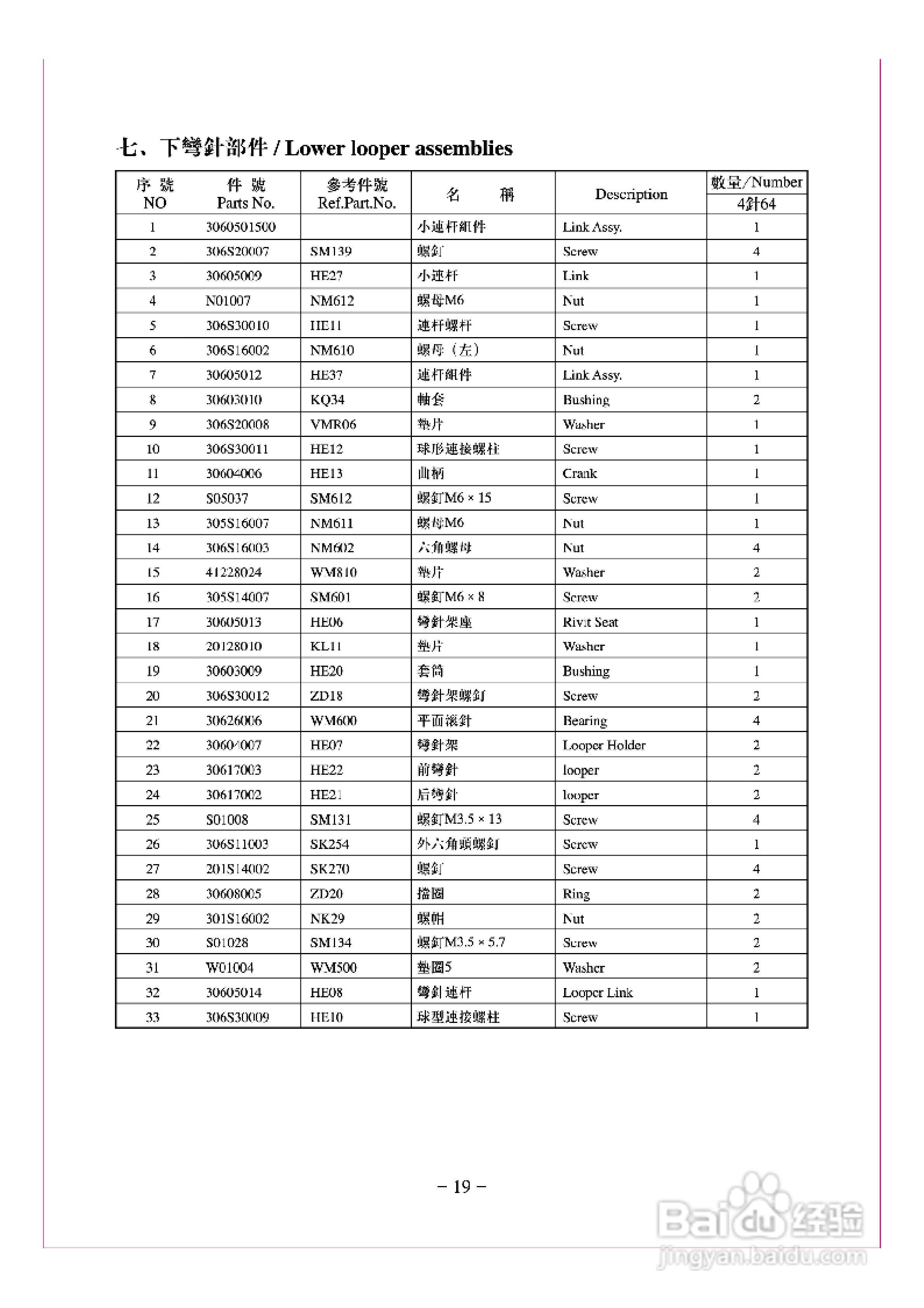 JK-8008HF型多针缝纫机使用说明:[3]