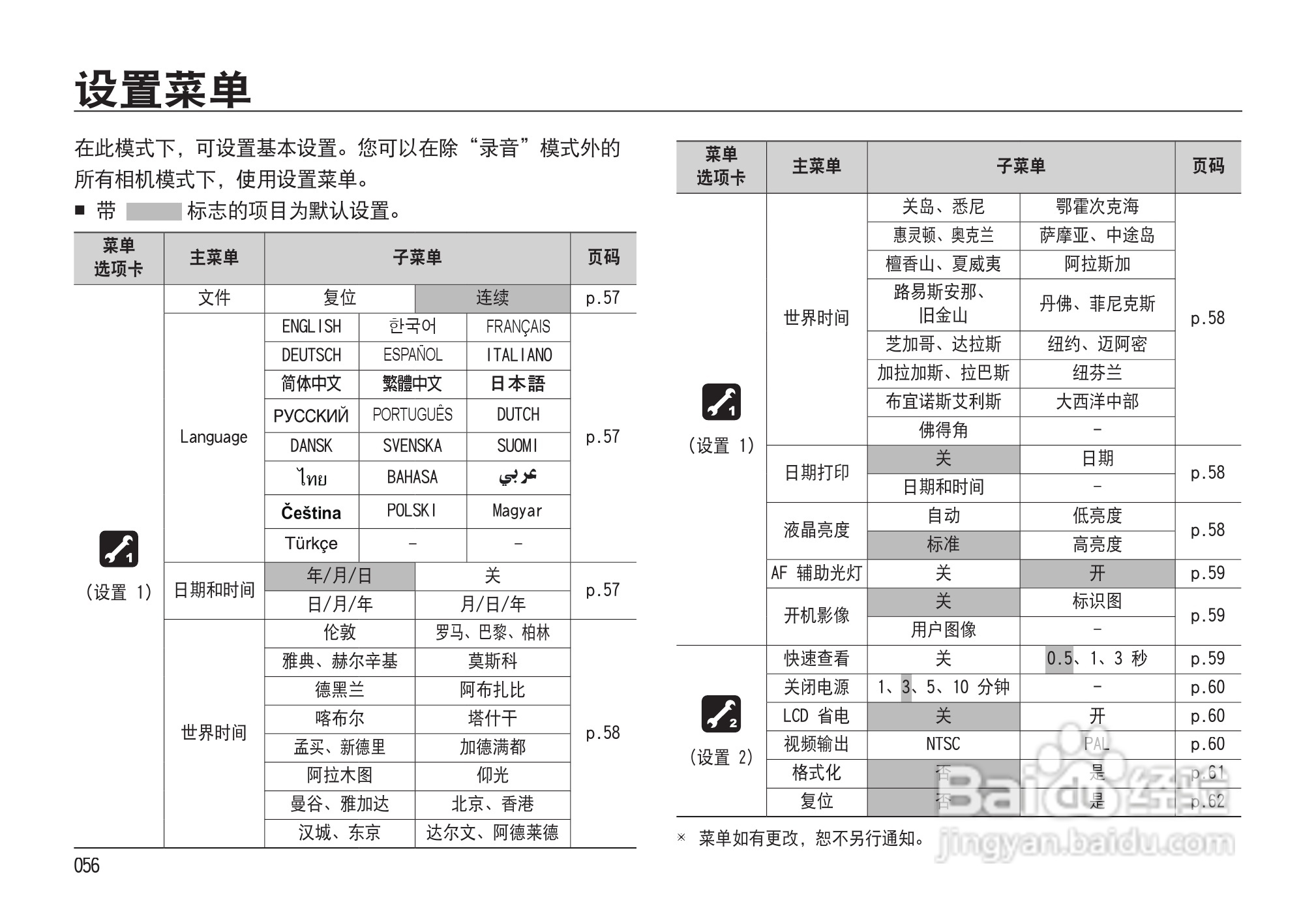 三星I85数码相机使用说明书:[6]