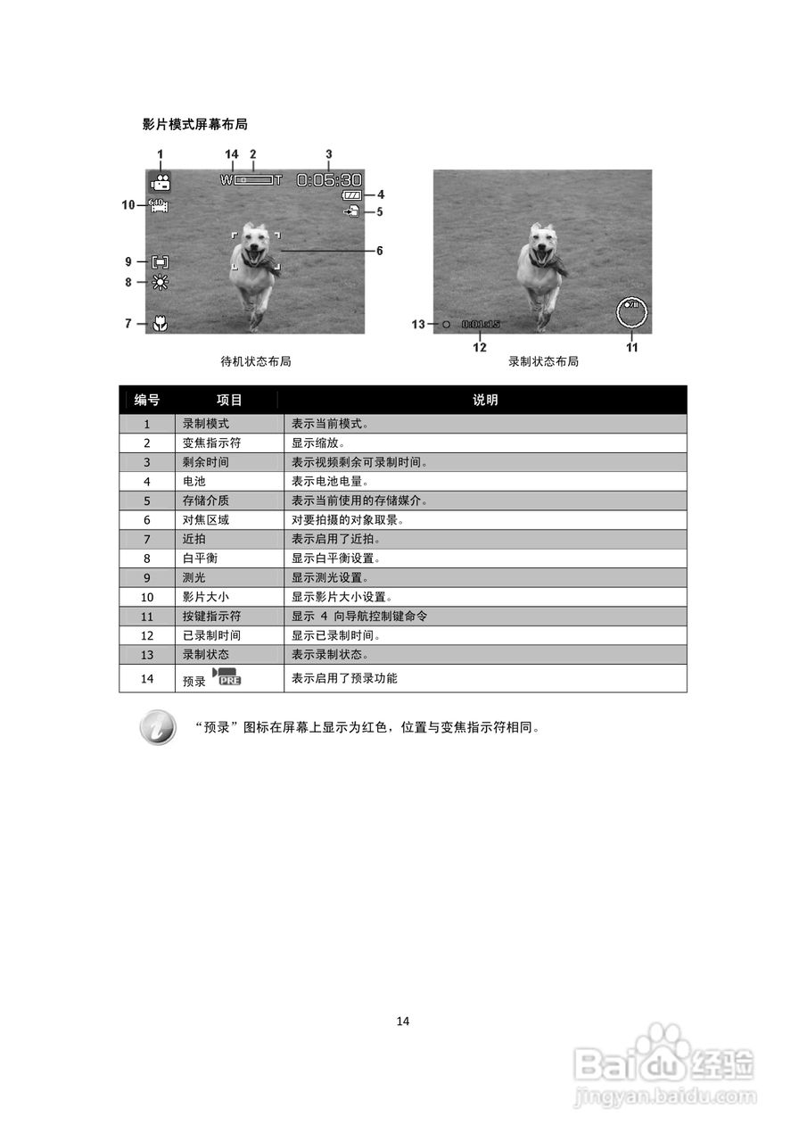 海尔DC-S66数码相机使用说明书:[2]