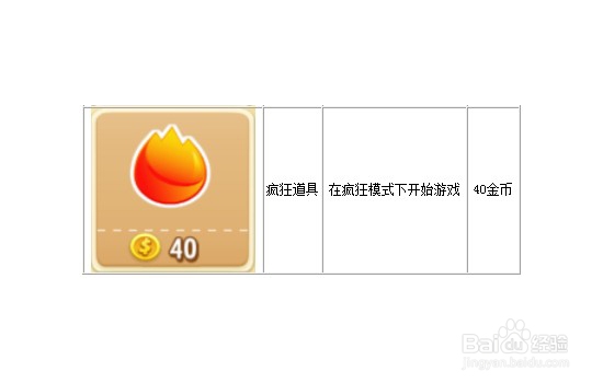 爸爸去哪儿消消看道具怎么玩 游戏攻略