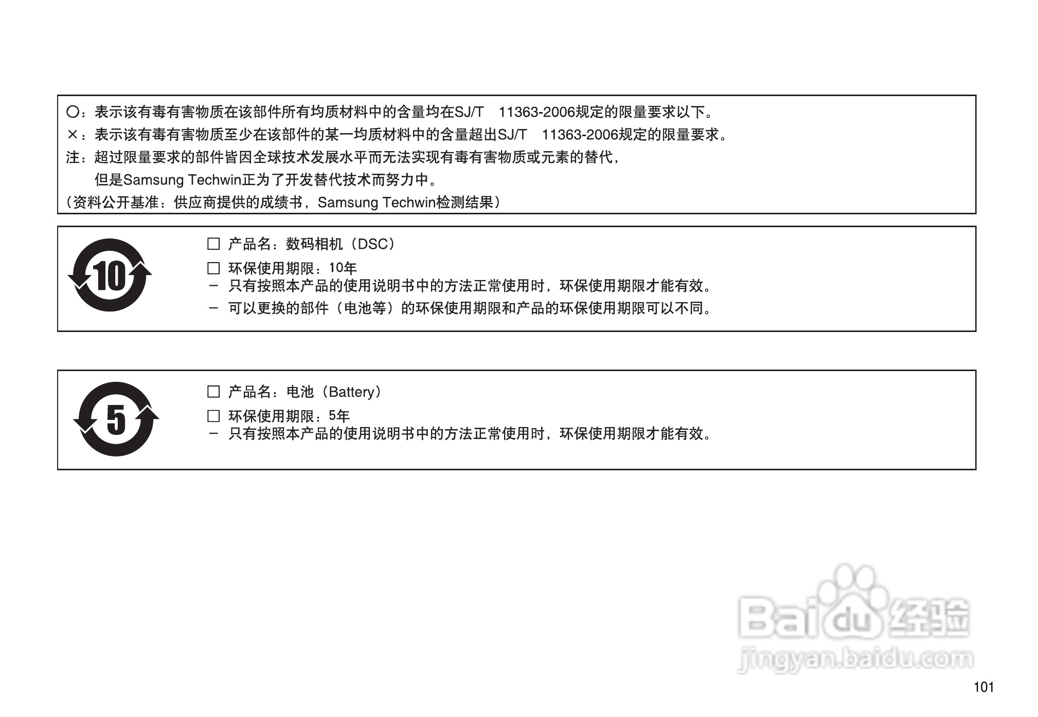 三星NV15数码相机使用说明书:[11]