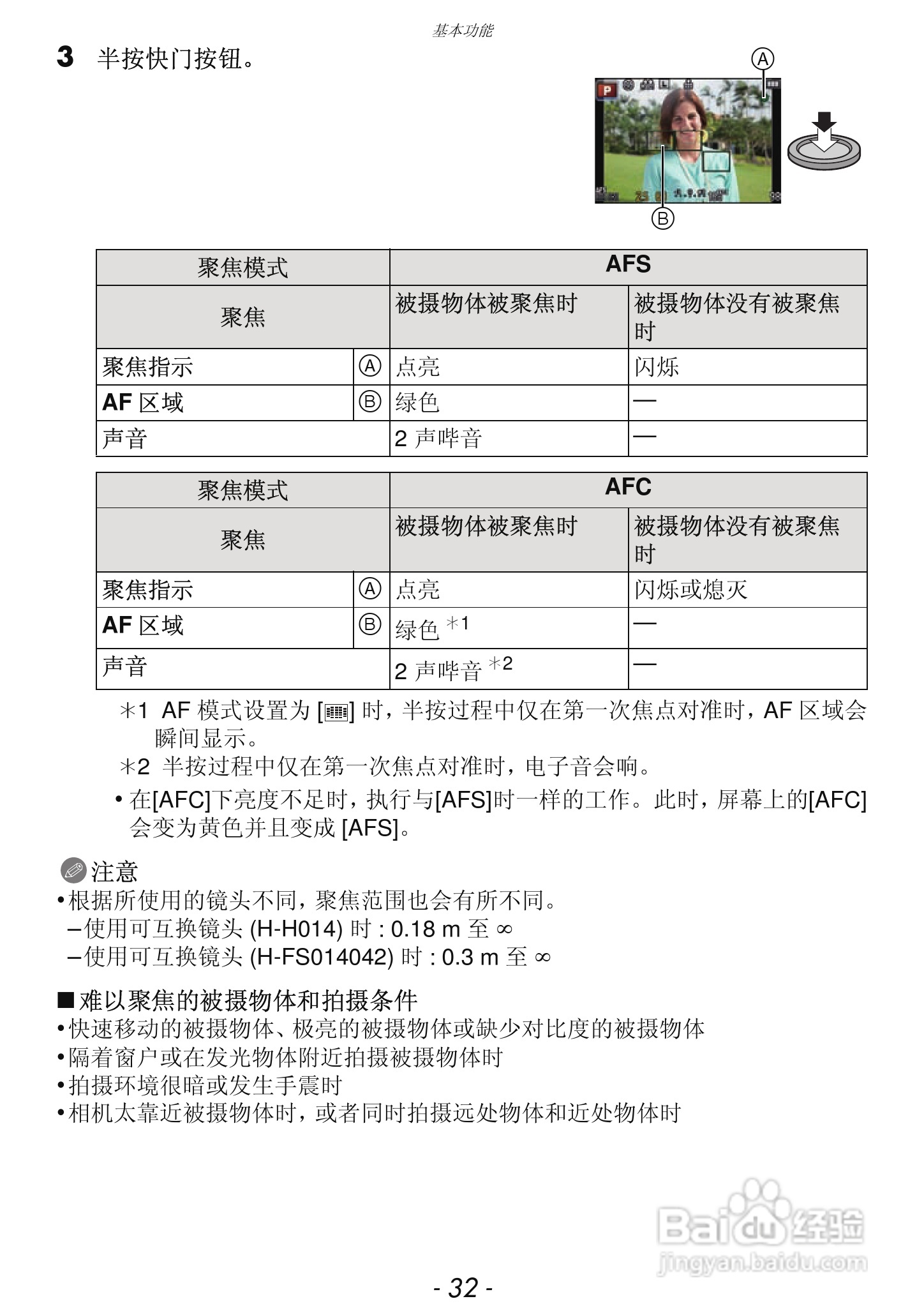 松下DMC-GF3数码相机使用说明书:[4]