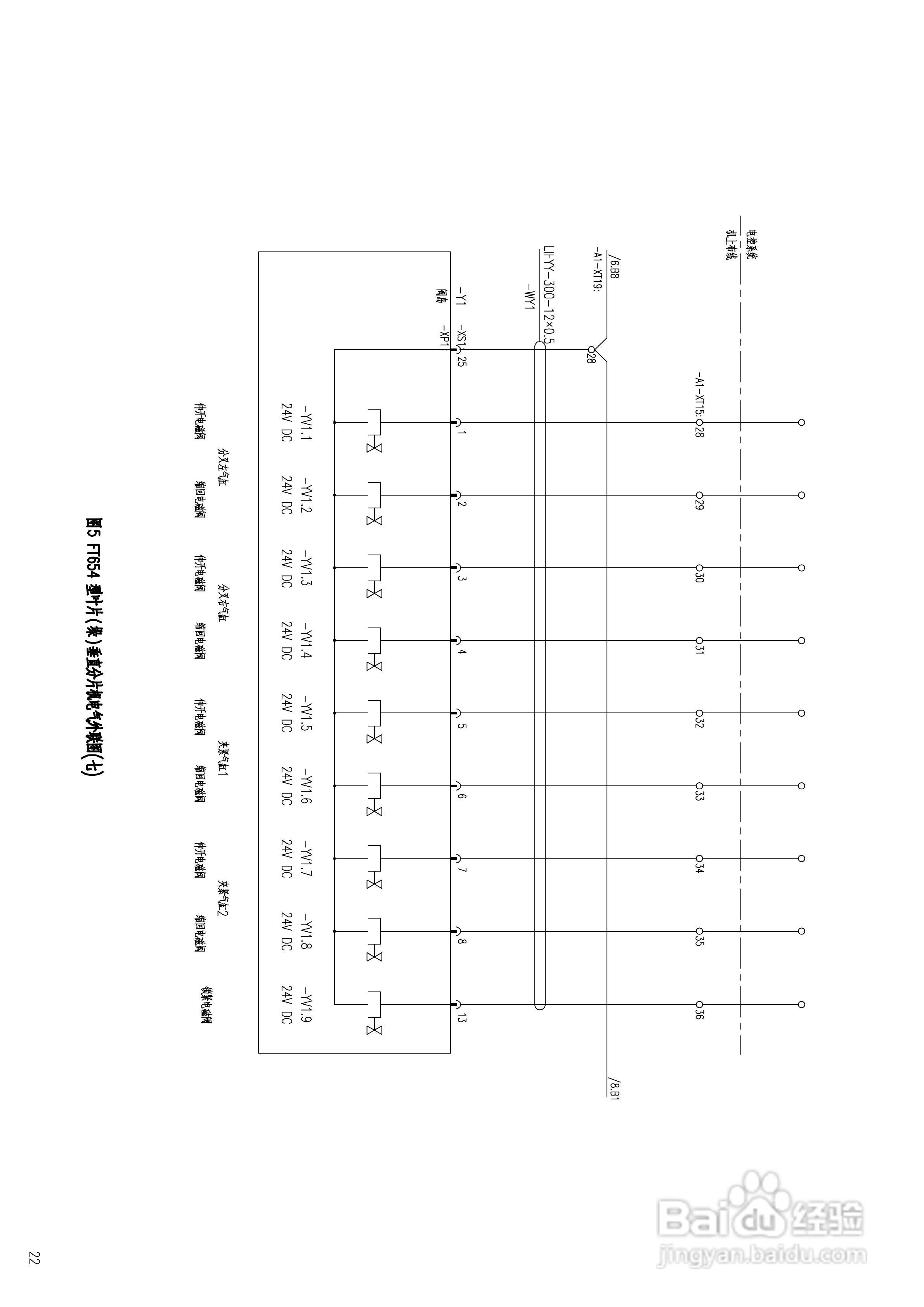 FT654型叶片(垛)垂直分片机使用说明书:[3]