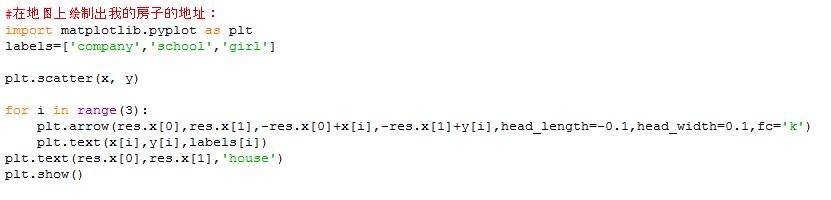 python 线性代数：[18]线性规划求最优解