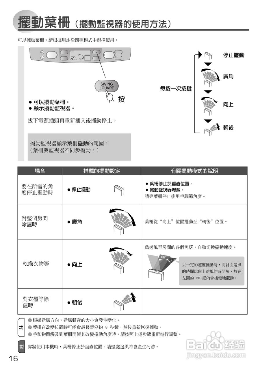 三菱MJ-E80DX-H除湿机说明书:[2]