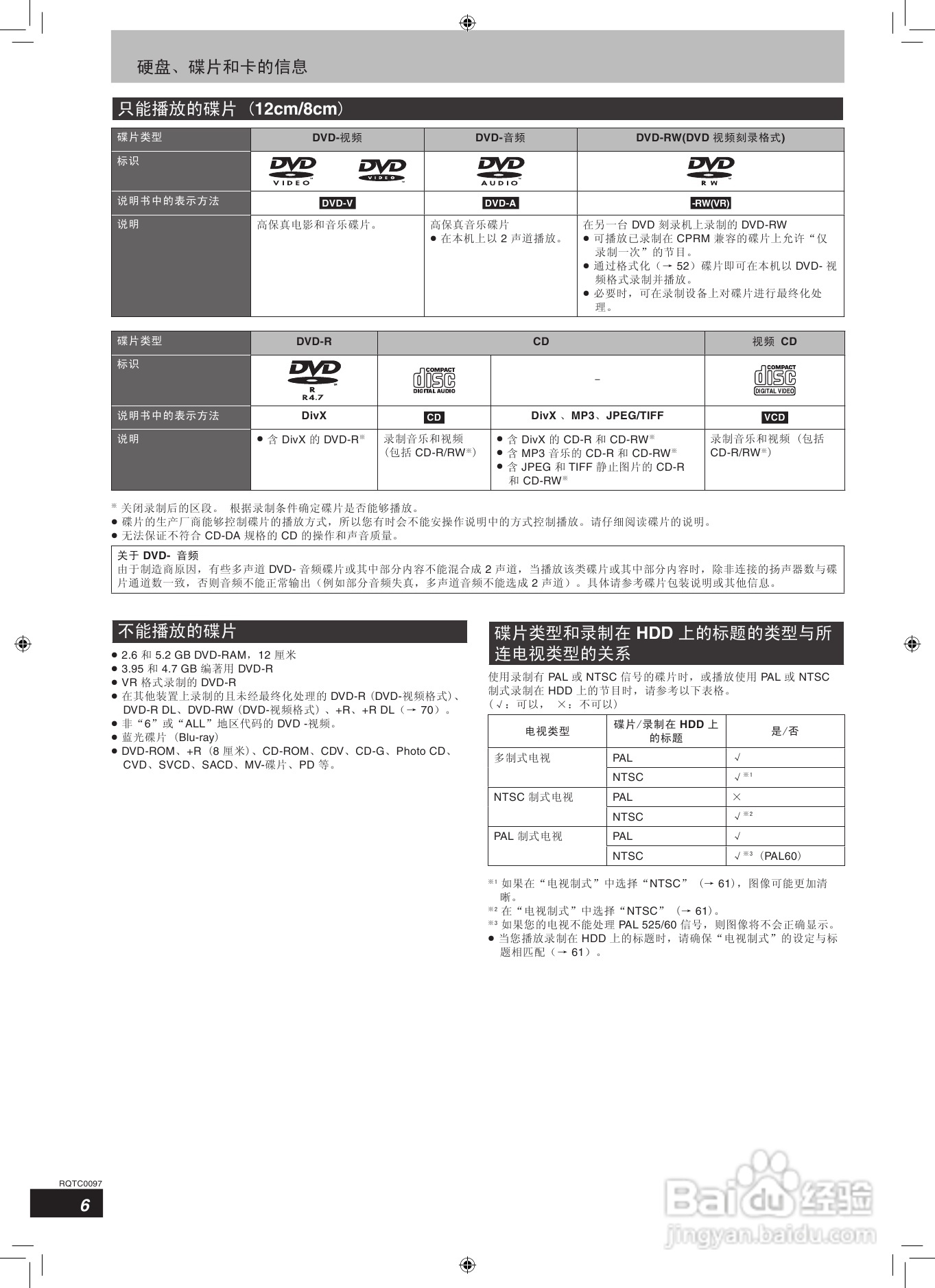 松下DMR-EH65 DVD刻录机使用说明书:[1]