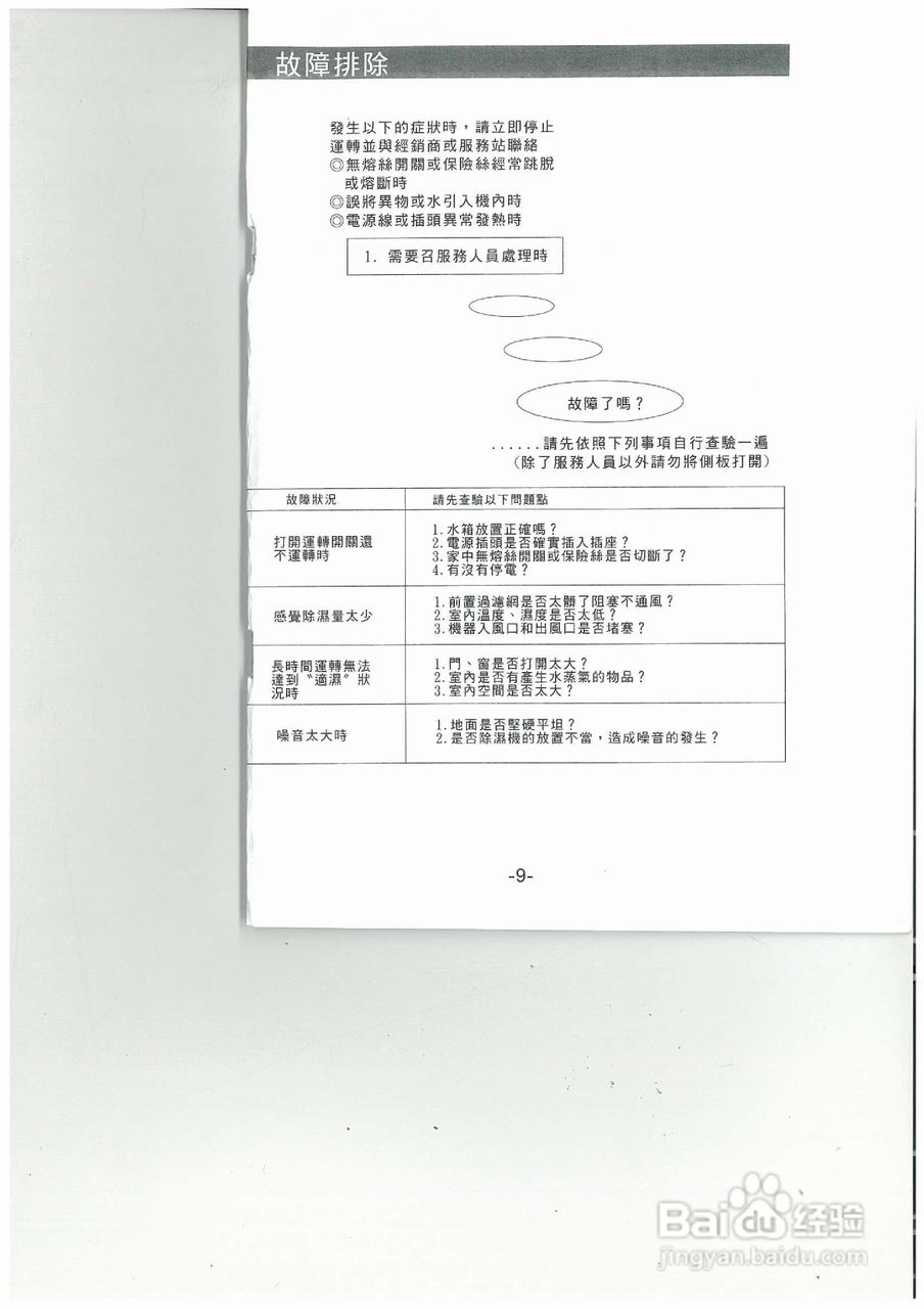 德国宝KD-1530BD抽湿机使用说明书:[2]