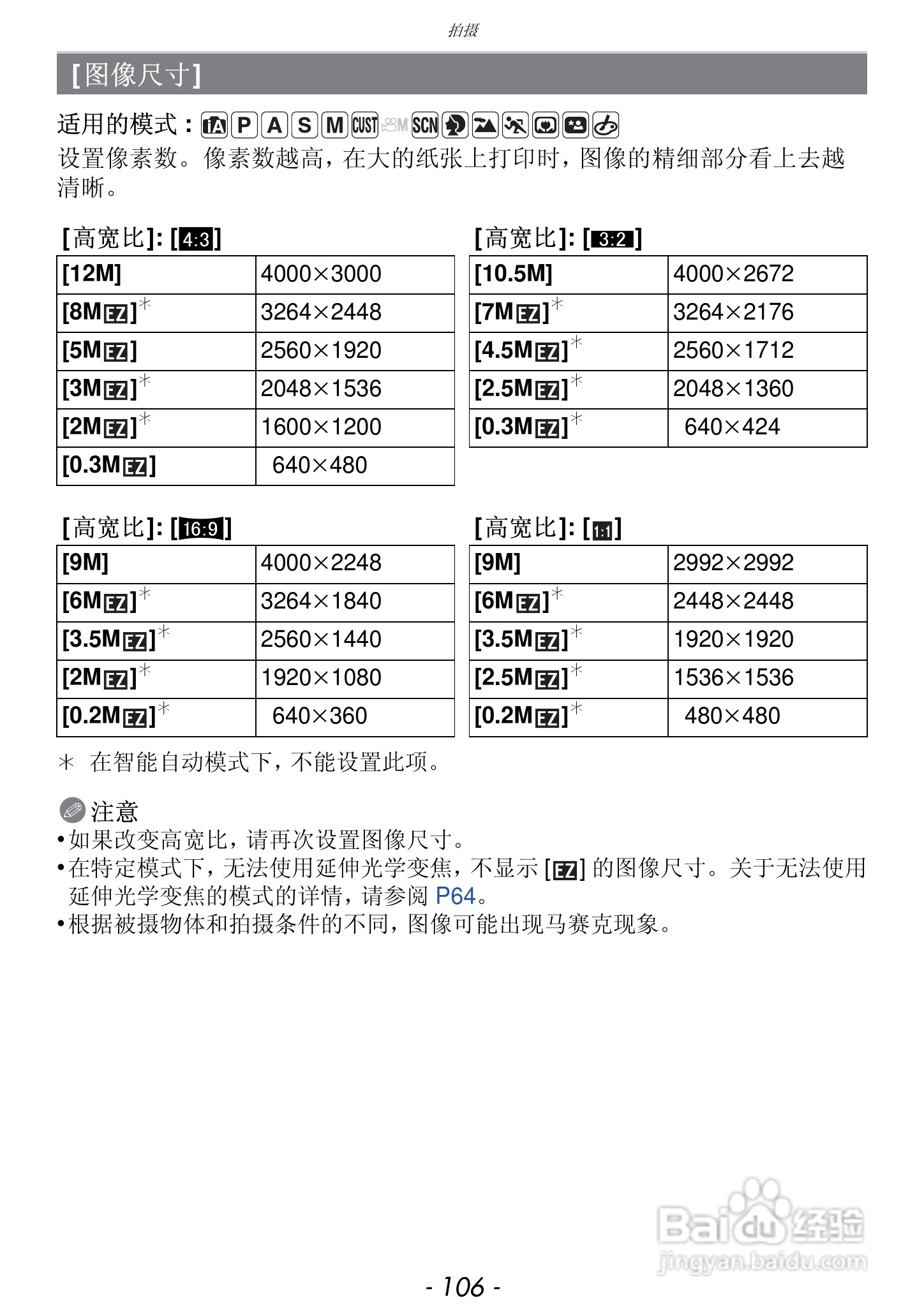 松下DMC-FZ47GK数码相机使用说明书:[11]