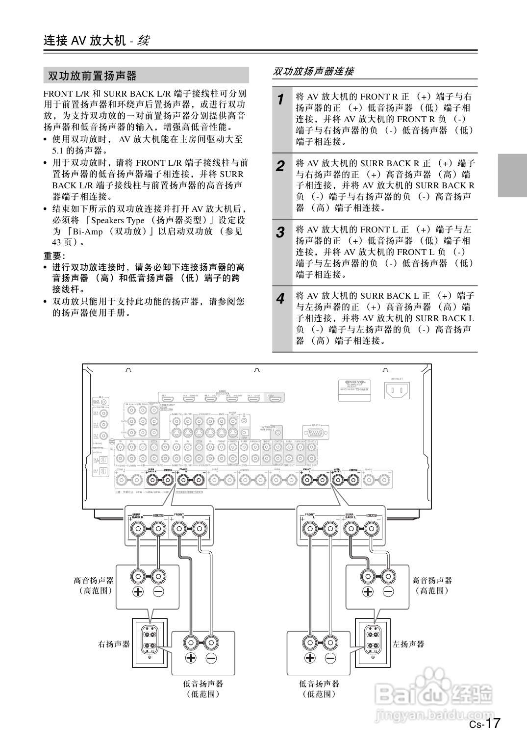 安桥AV放大机TX-SA806型使用说明书:[1]