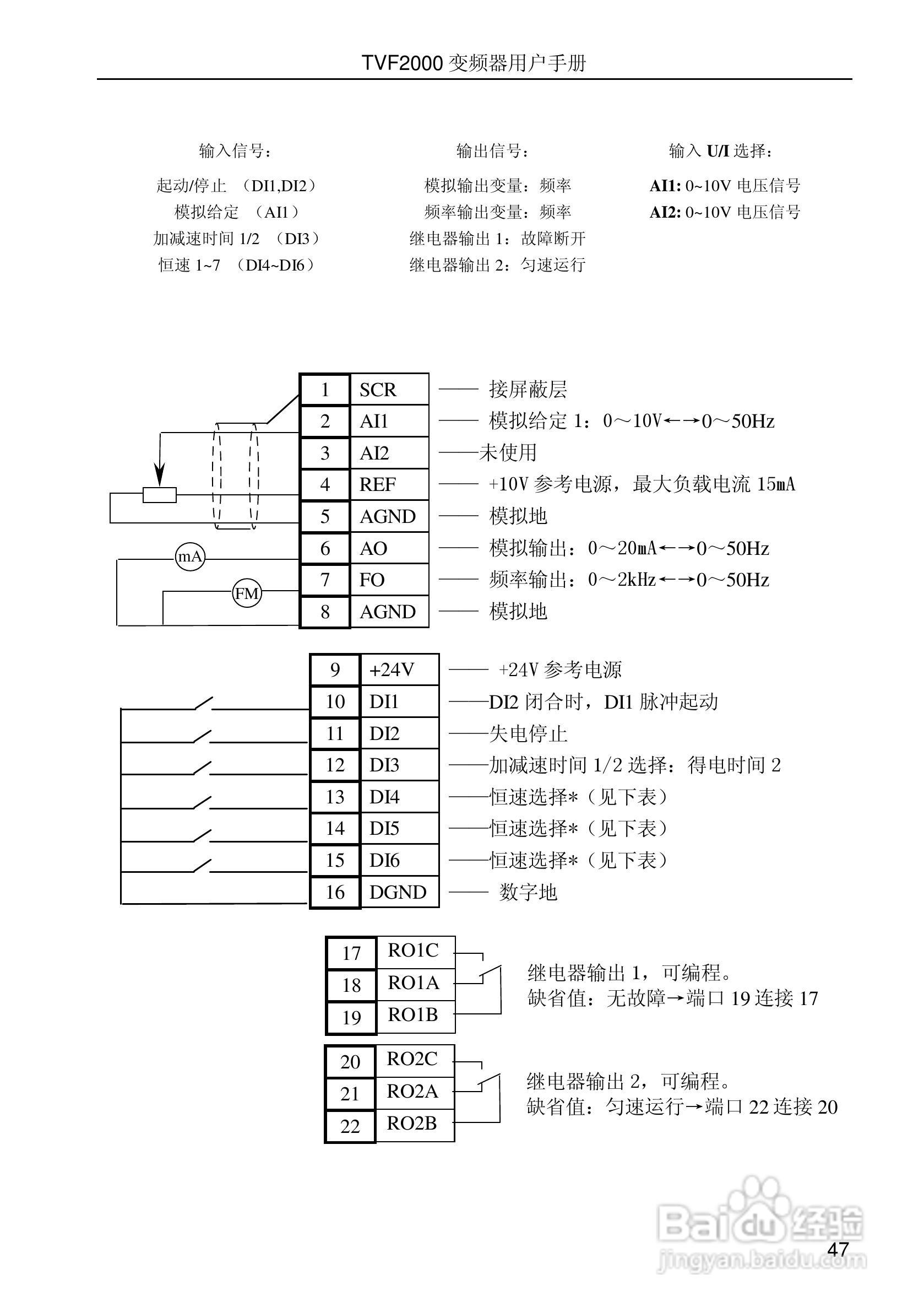 时代变频器TVF2750用户手册:[6]
