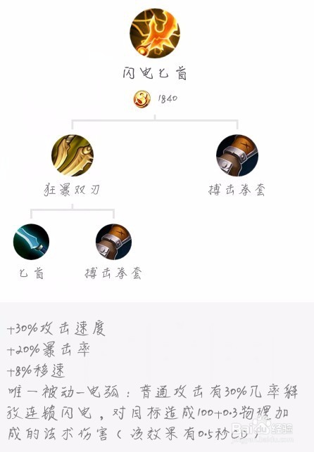 王者荣耀曹操该怎么出装