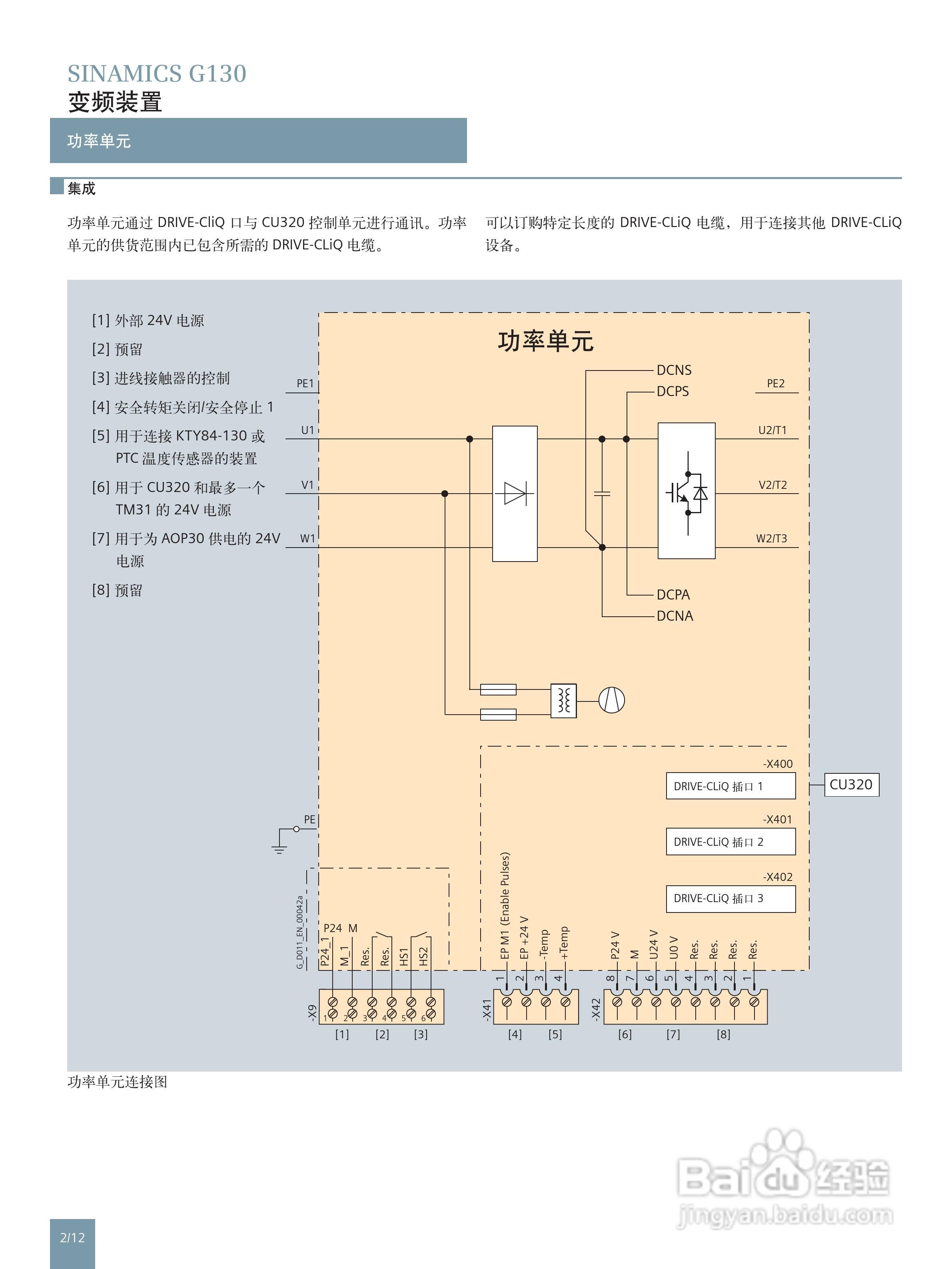 西门子高性能单机传动变频调速器SINAMICS G130说明书:[3]