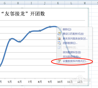 excel表如制作美化折线图