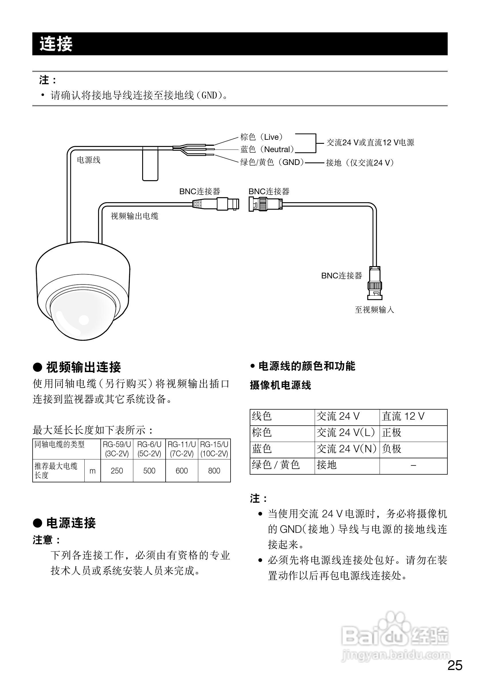 Panasonic WV-CF504CH彩色闭路监控摄像机使用说明书:[3]