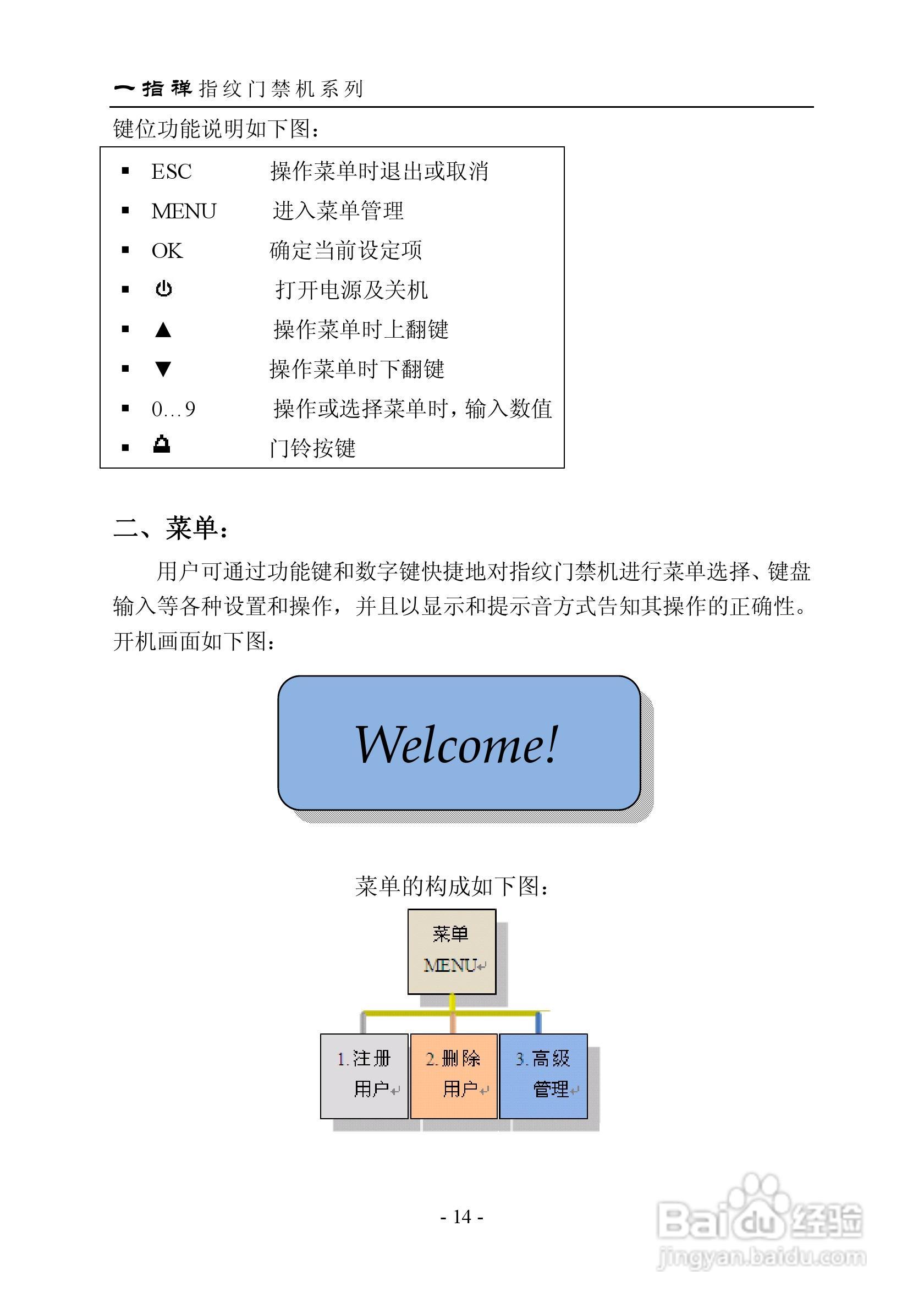 一指禅指JZA1002A纹门禁（考勤）多功能一体机说明书:[2]