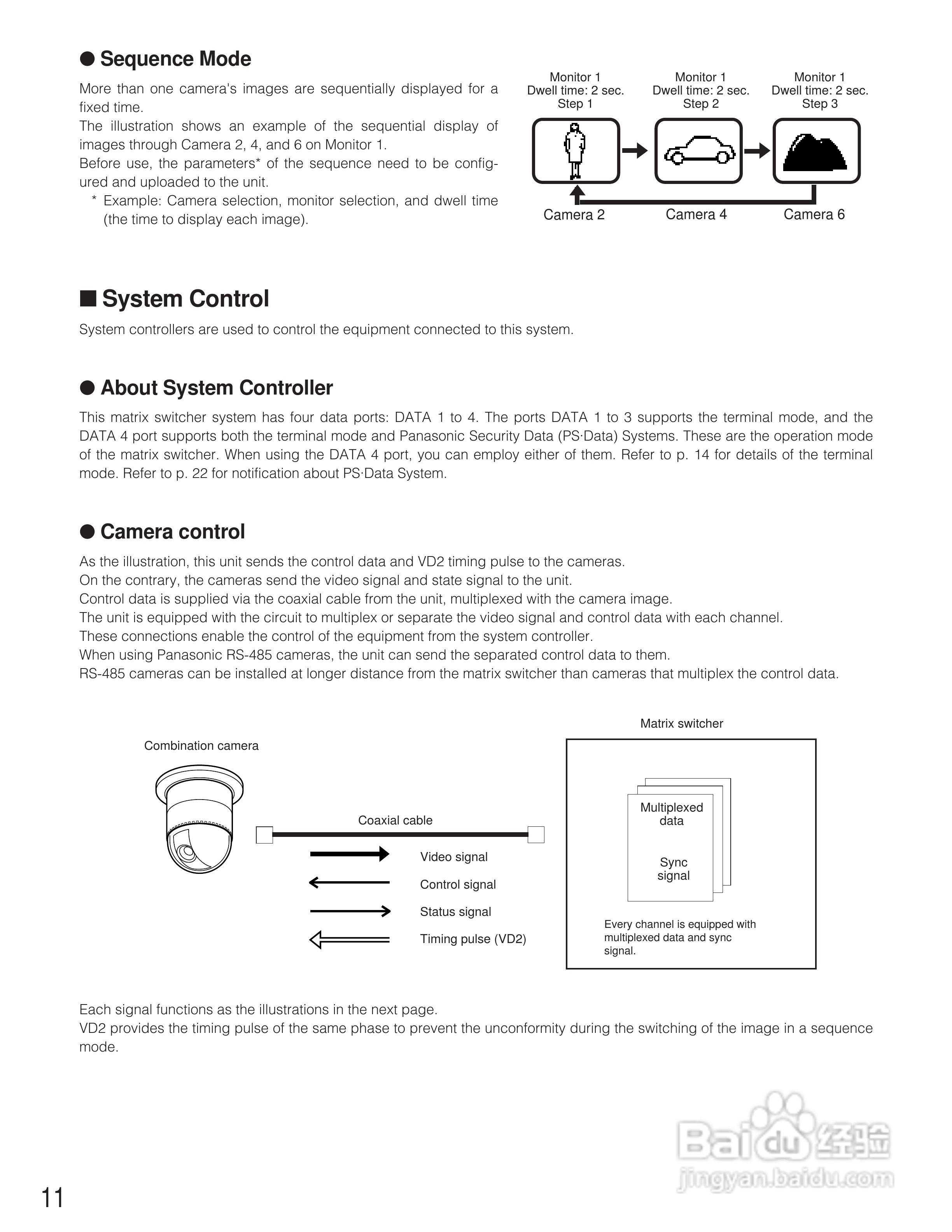 松下WJ-SX150A矩阵切换器使用说明书:[1]