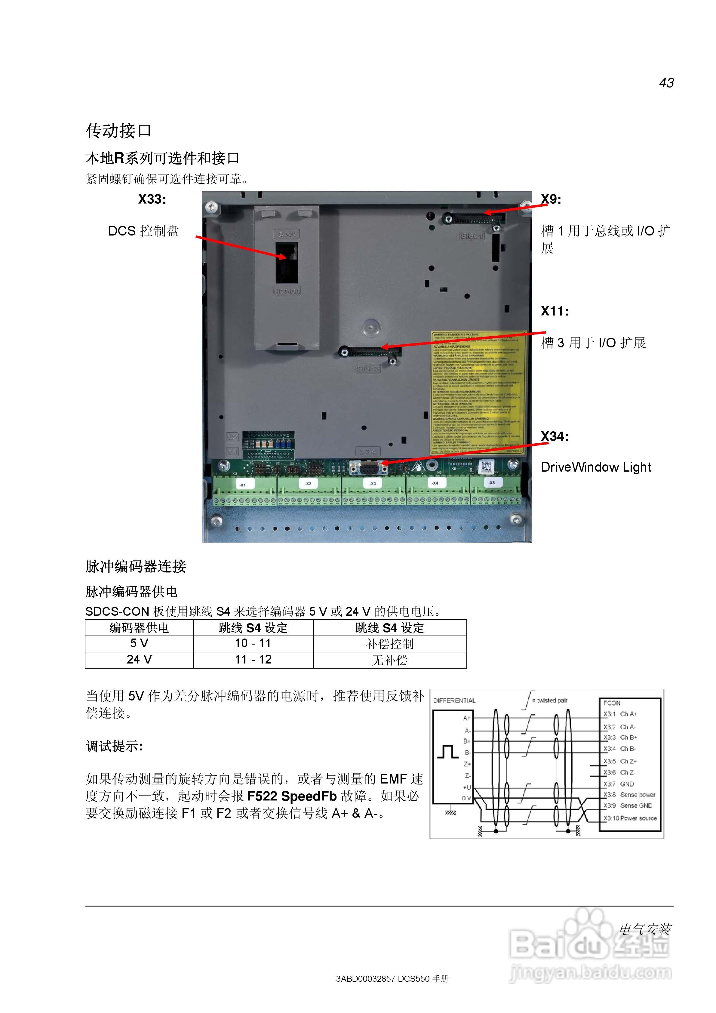 ABB直流调速器DCS550使用手册:[5]