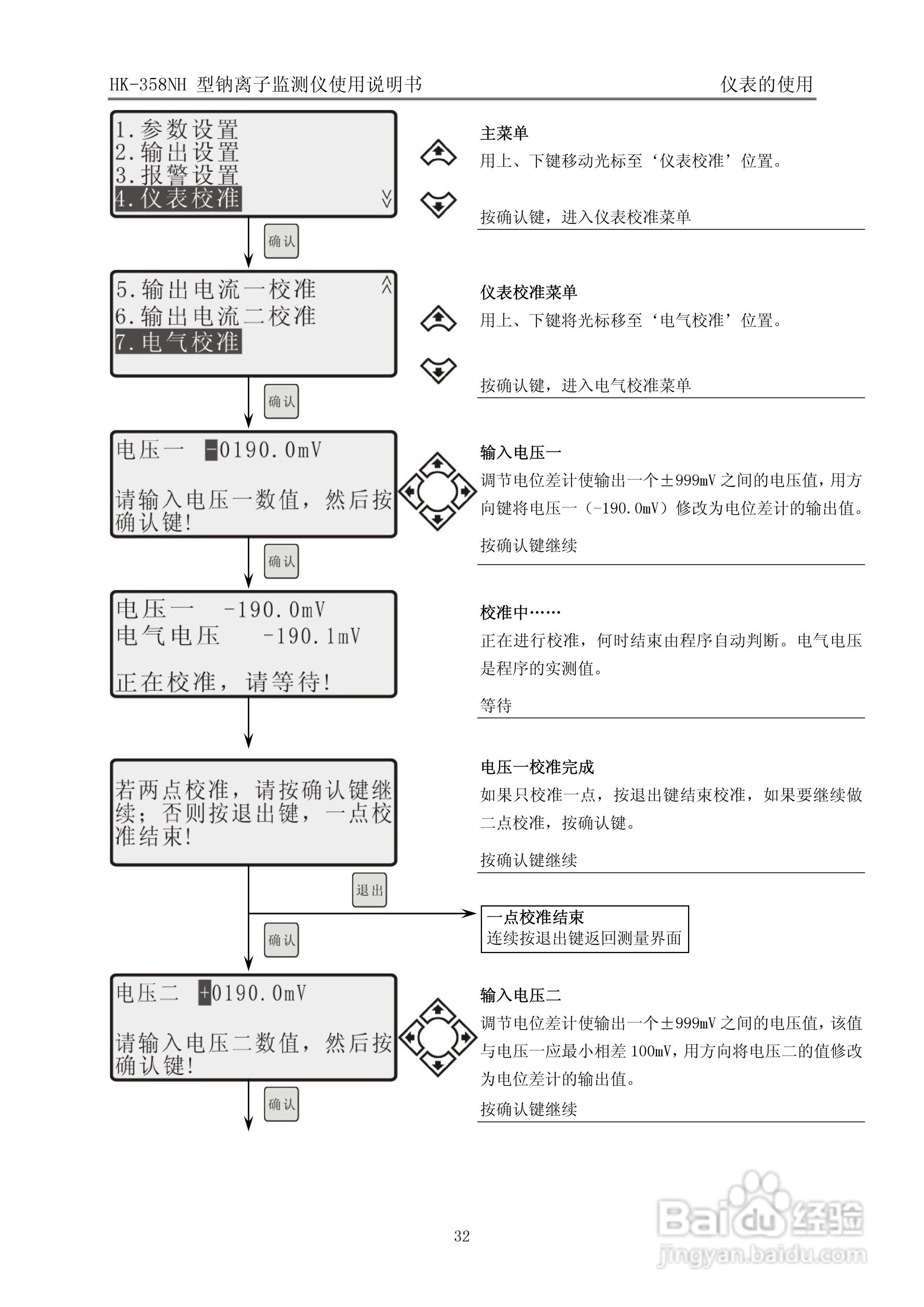 HK-358NH型钠离子监测仪使用说明书v3:[4]