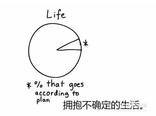 【经验】什么是好的思维方式?