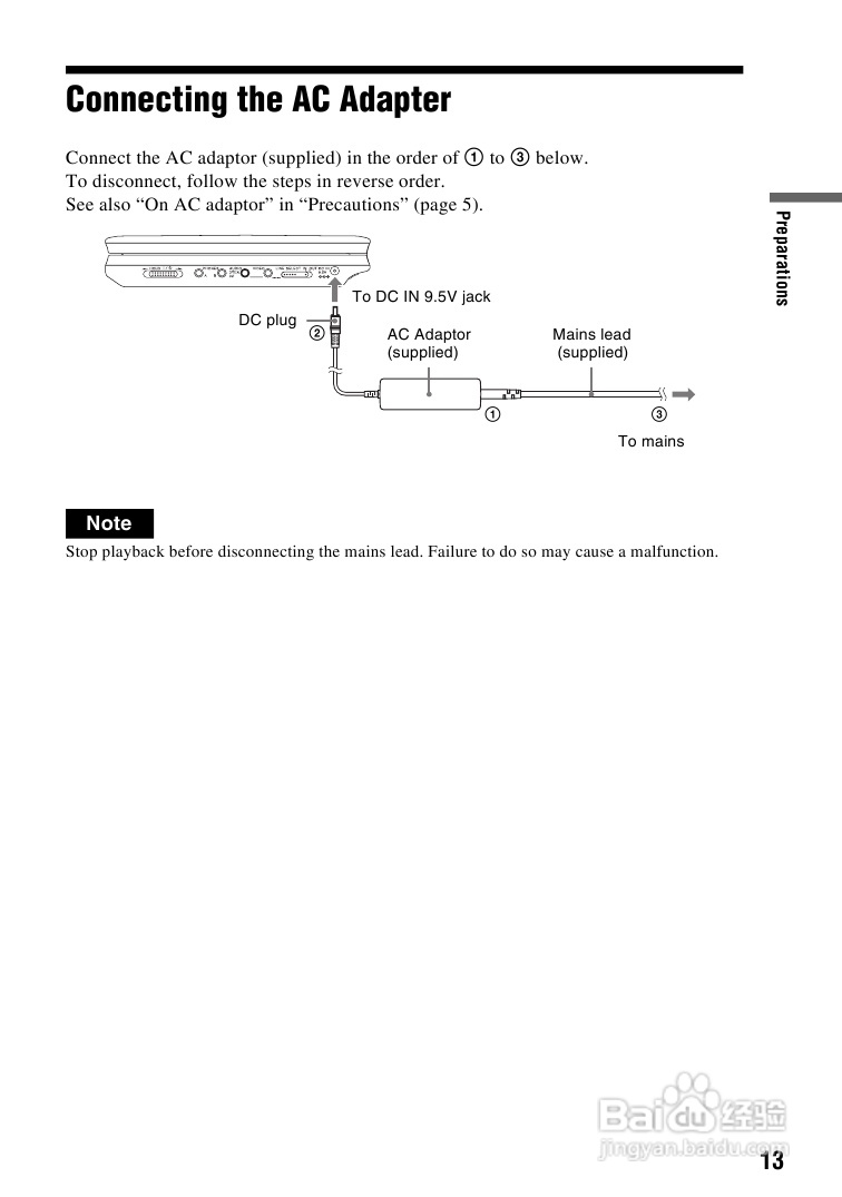 SONY DVP-FX720播放器说明书:[1]