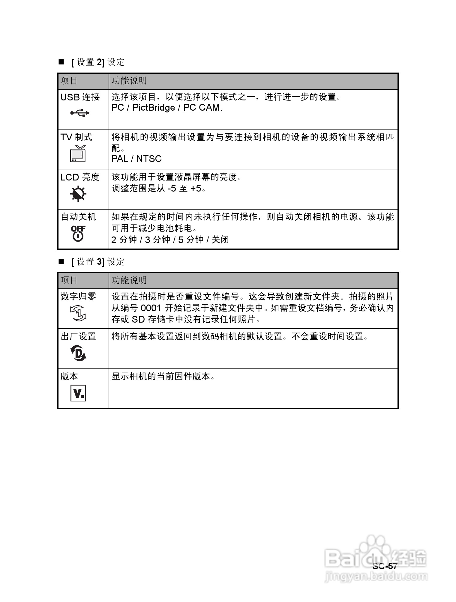 威达ViviCam 6326数码相机使用说明书:[6]