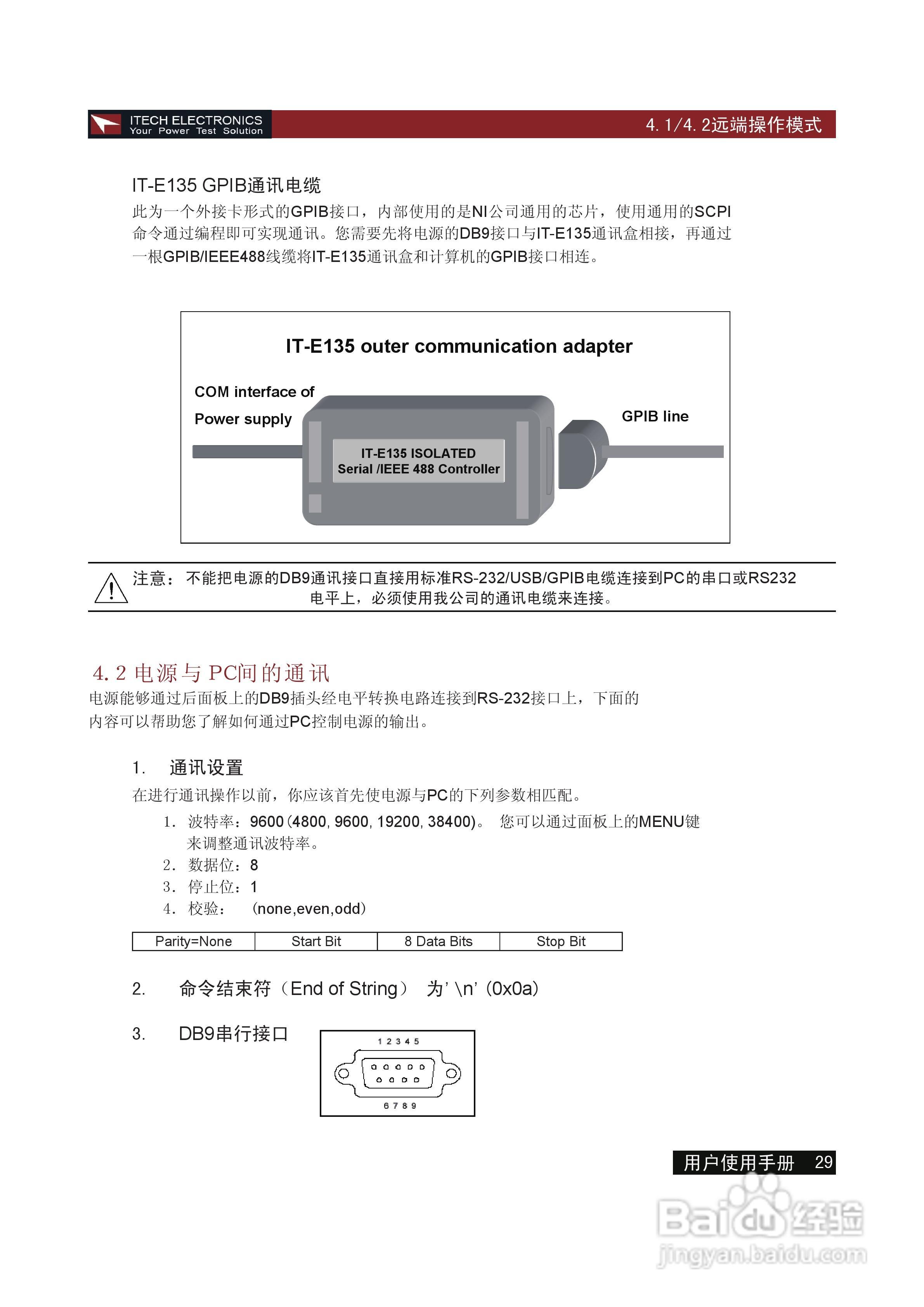 IT6120/50 系列电源用户使用手册:[3]