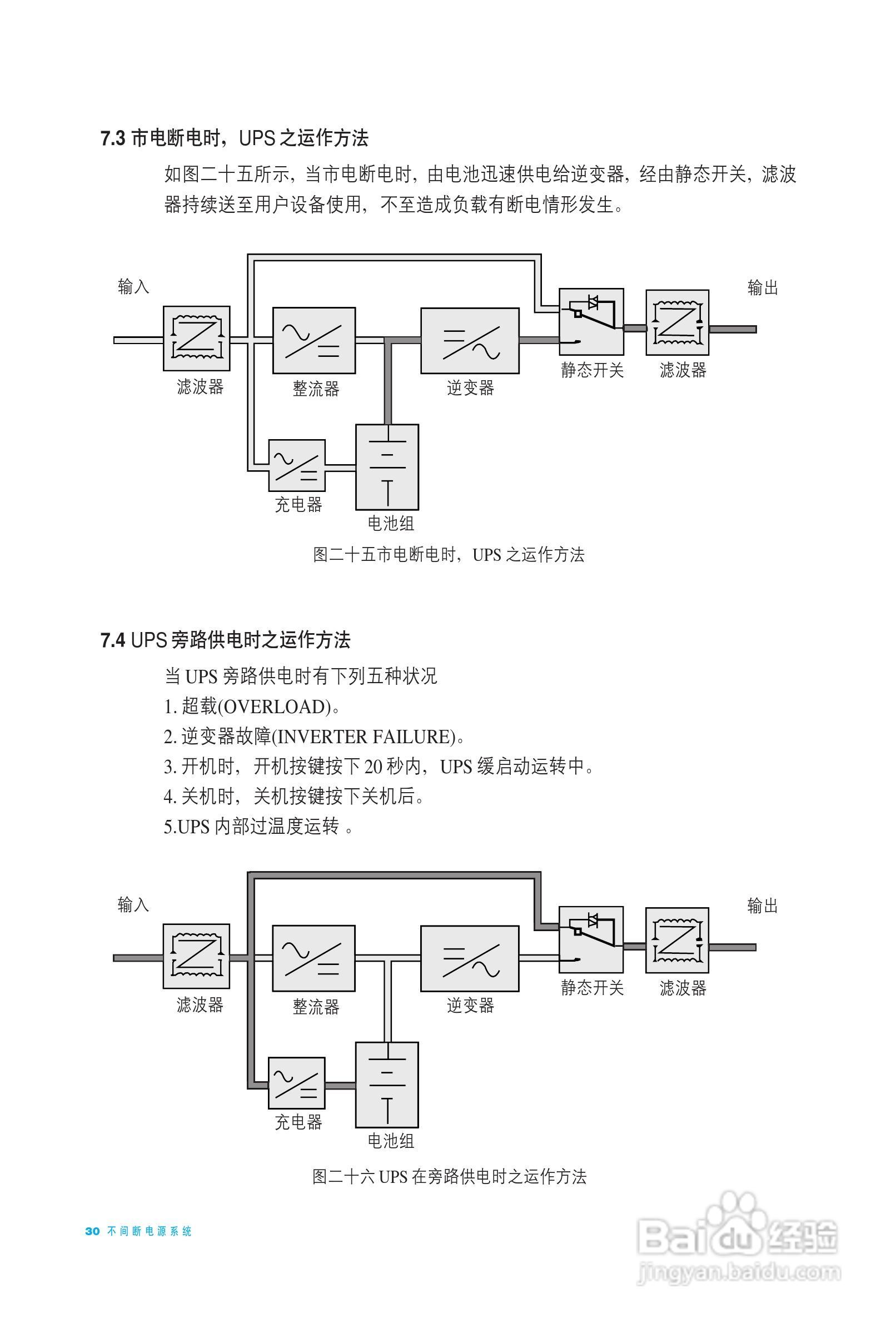 科士达GP800系列在线式不间断电源用户使用说明书:[3]