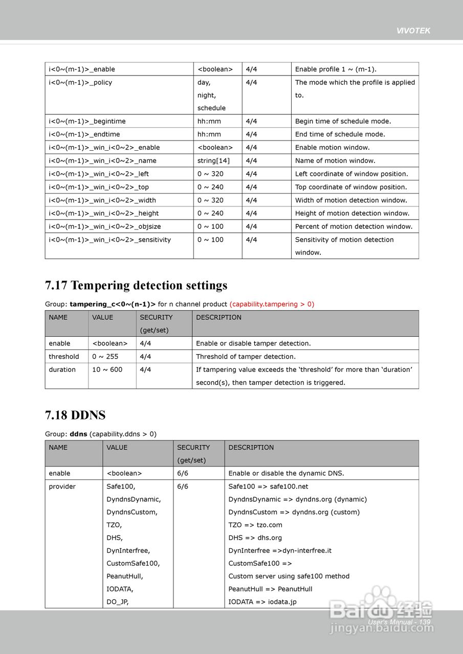 晶睿通讯网络摄像机IP8162P使用说明书:[14]