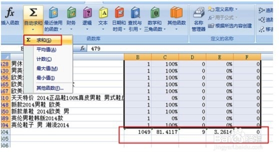 2014最新淘宝宝贝标题优化方法介绍