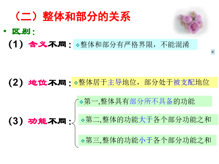 联系的观点是什么