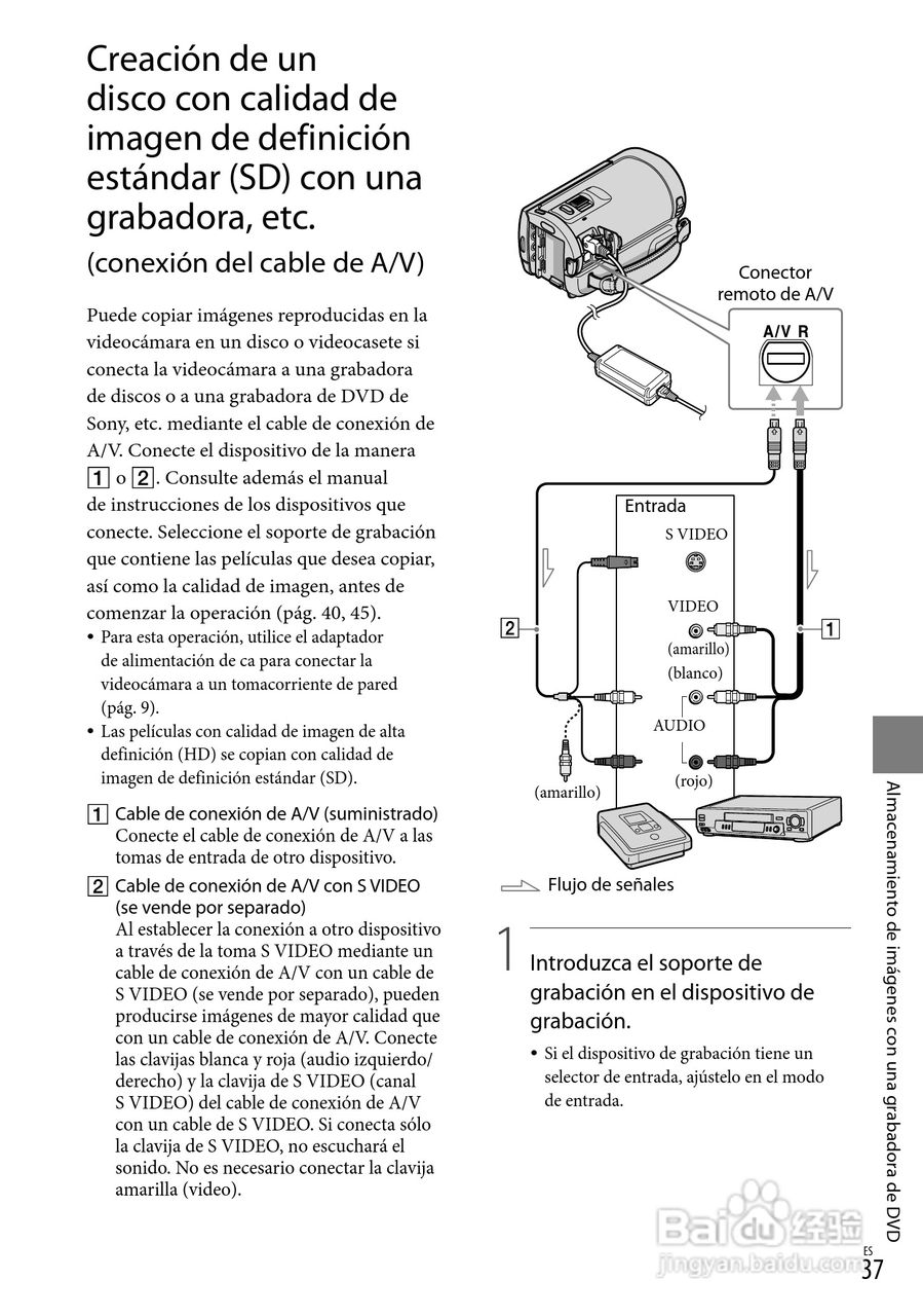索尼HDR-CX100数码摄像机使用说明书:[10]