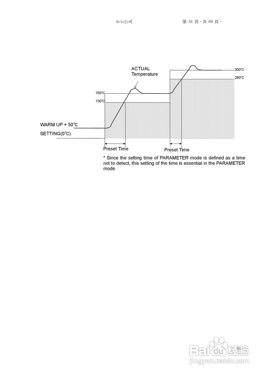 TCW-215脉冲热压焊电源中文说明书:[4]
