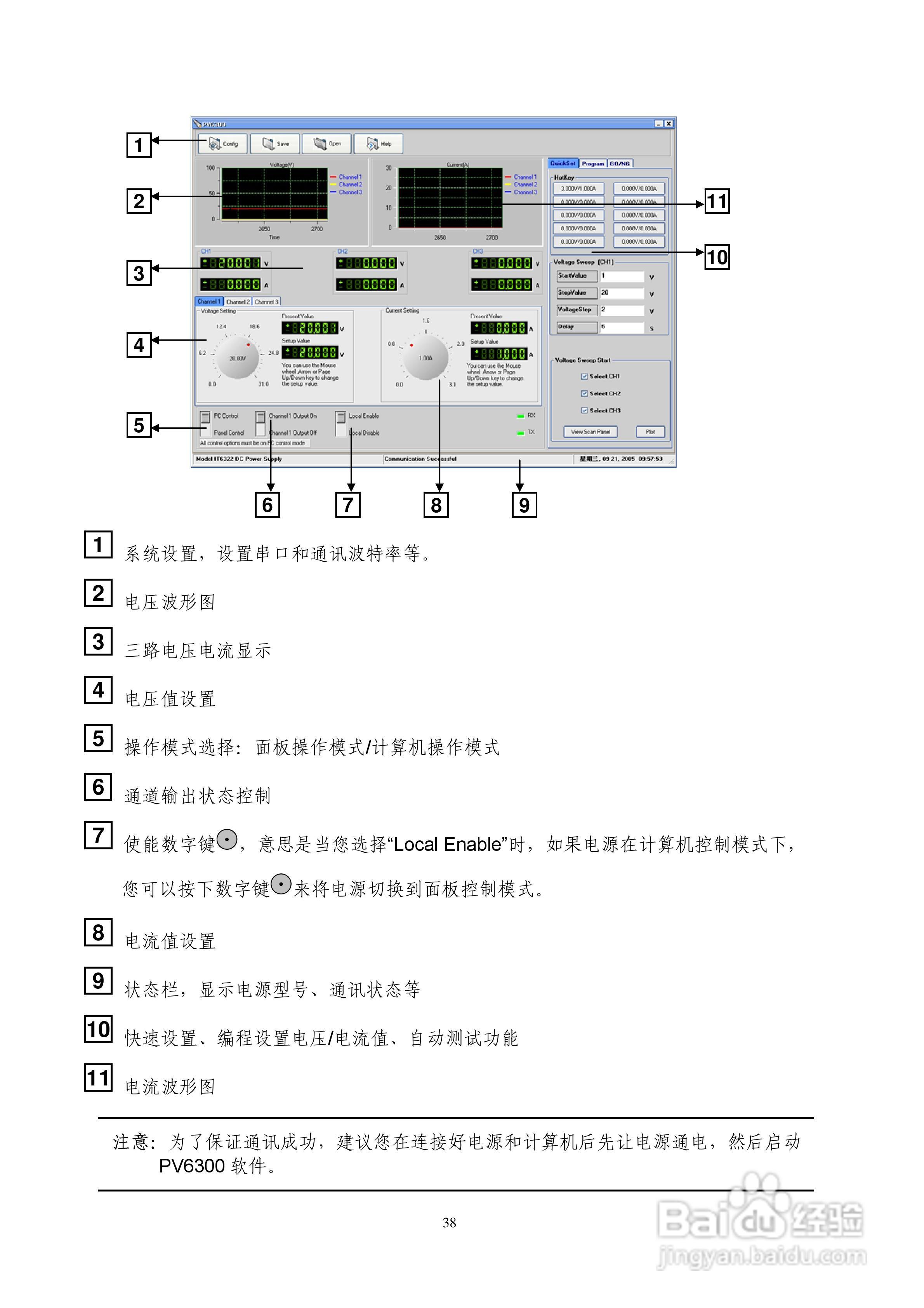 IT6322三路可编程直流电源用户使用手册:[4]