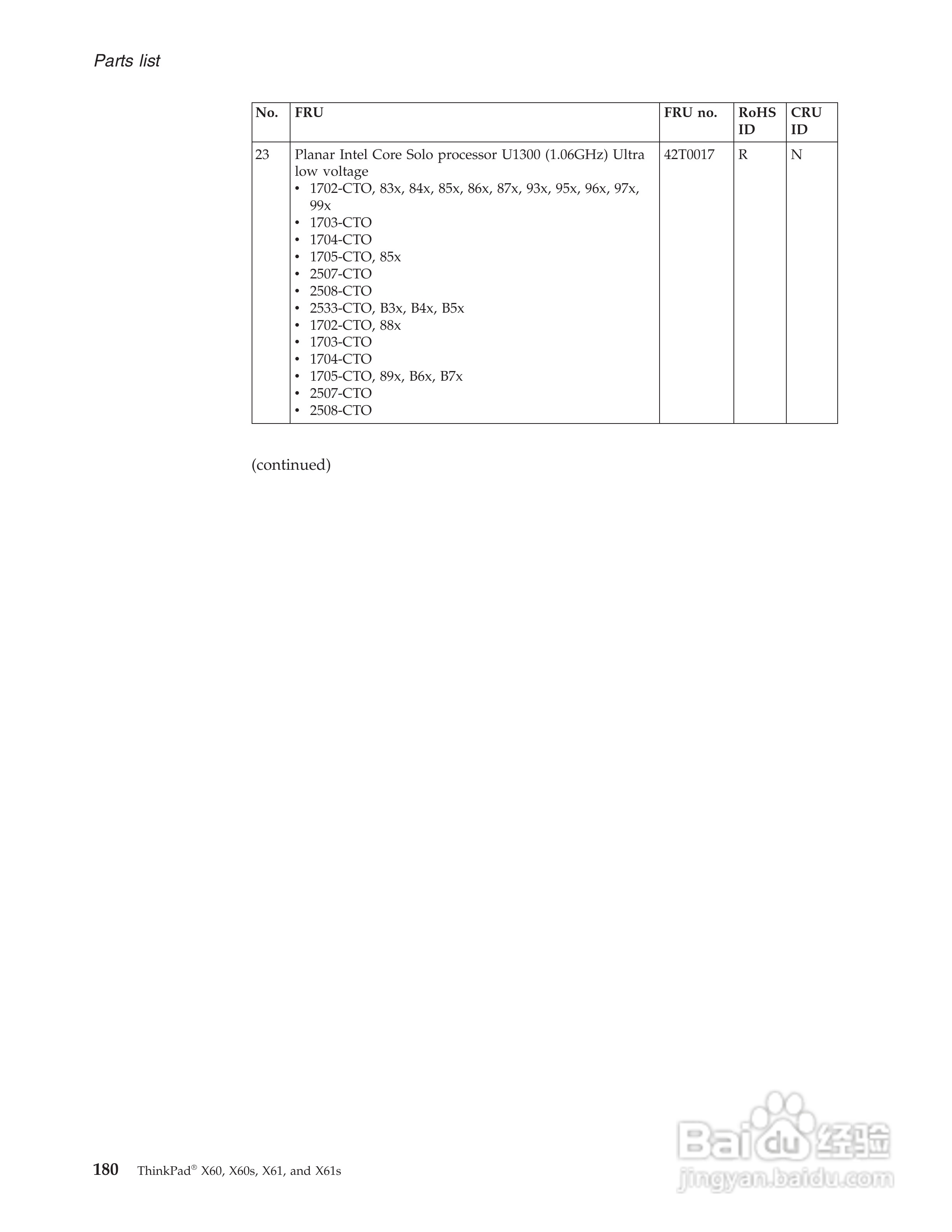 IBM(lenovo)ThinkPad X61笔记本说明书:[19]