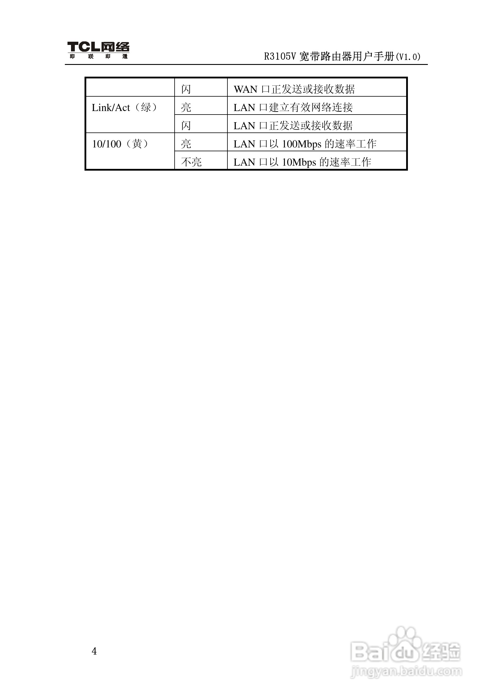 TCL R3105V路由器说明书:[1]