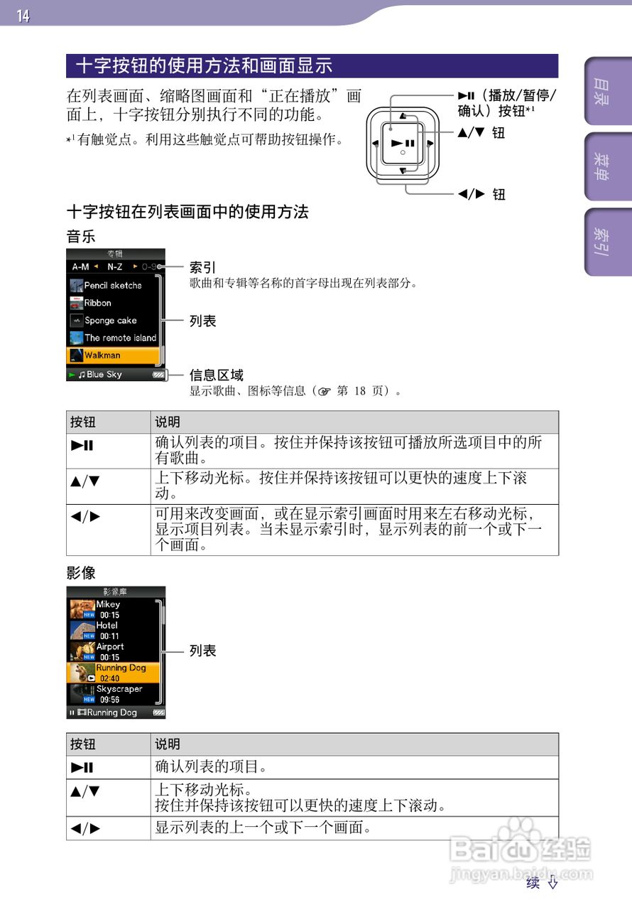 SONY索尼NWZ-A729数码影音使用说明书:[2]