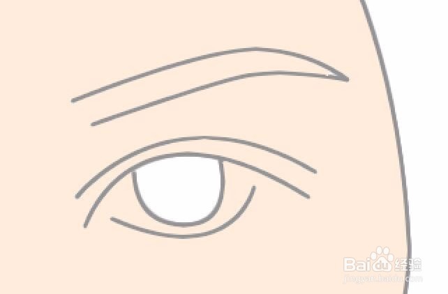 如何用sai绘画人物眼睛