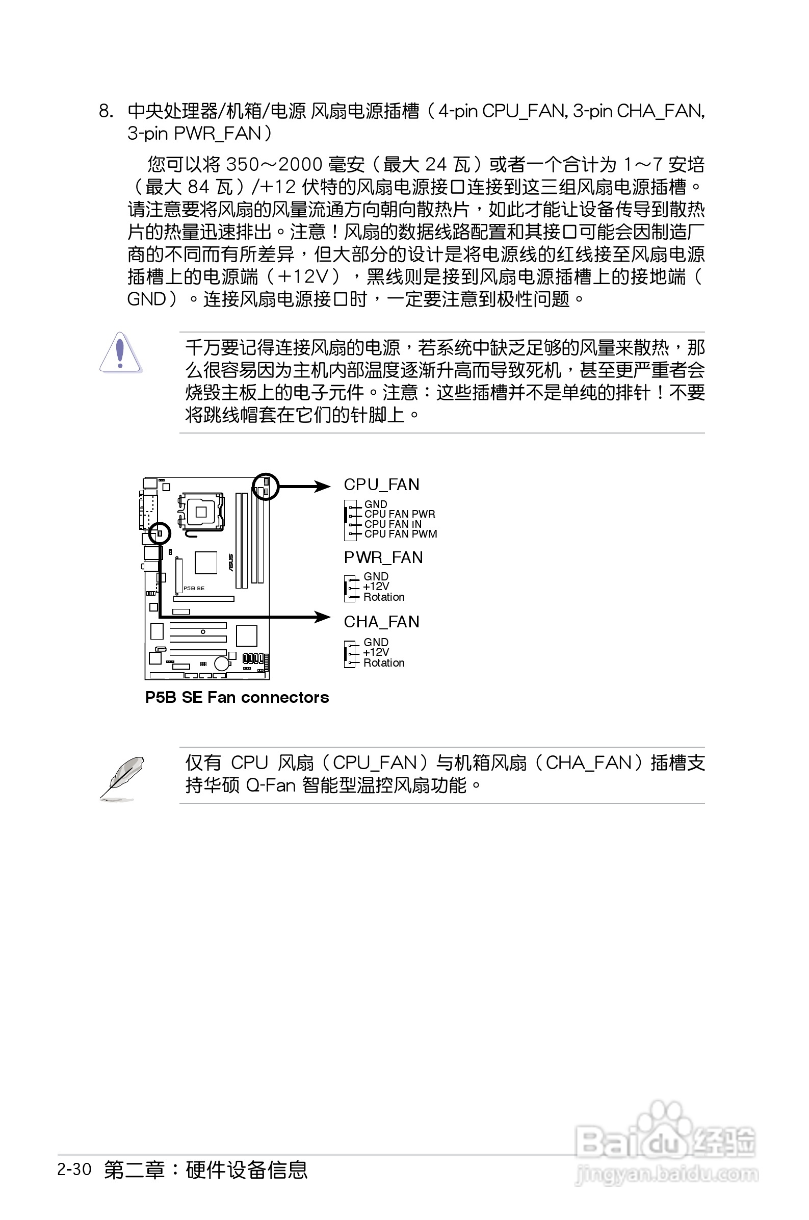 华硕P5B SE主板使用手册说明书:[5]