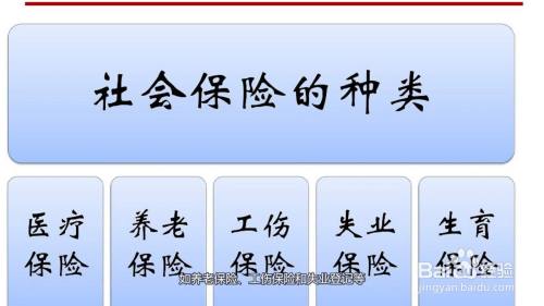 社保卡除了醫療保險還可以用在其他事務上,如養老保險,工傷保險禿 