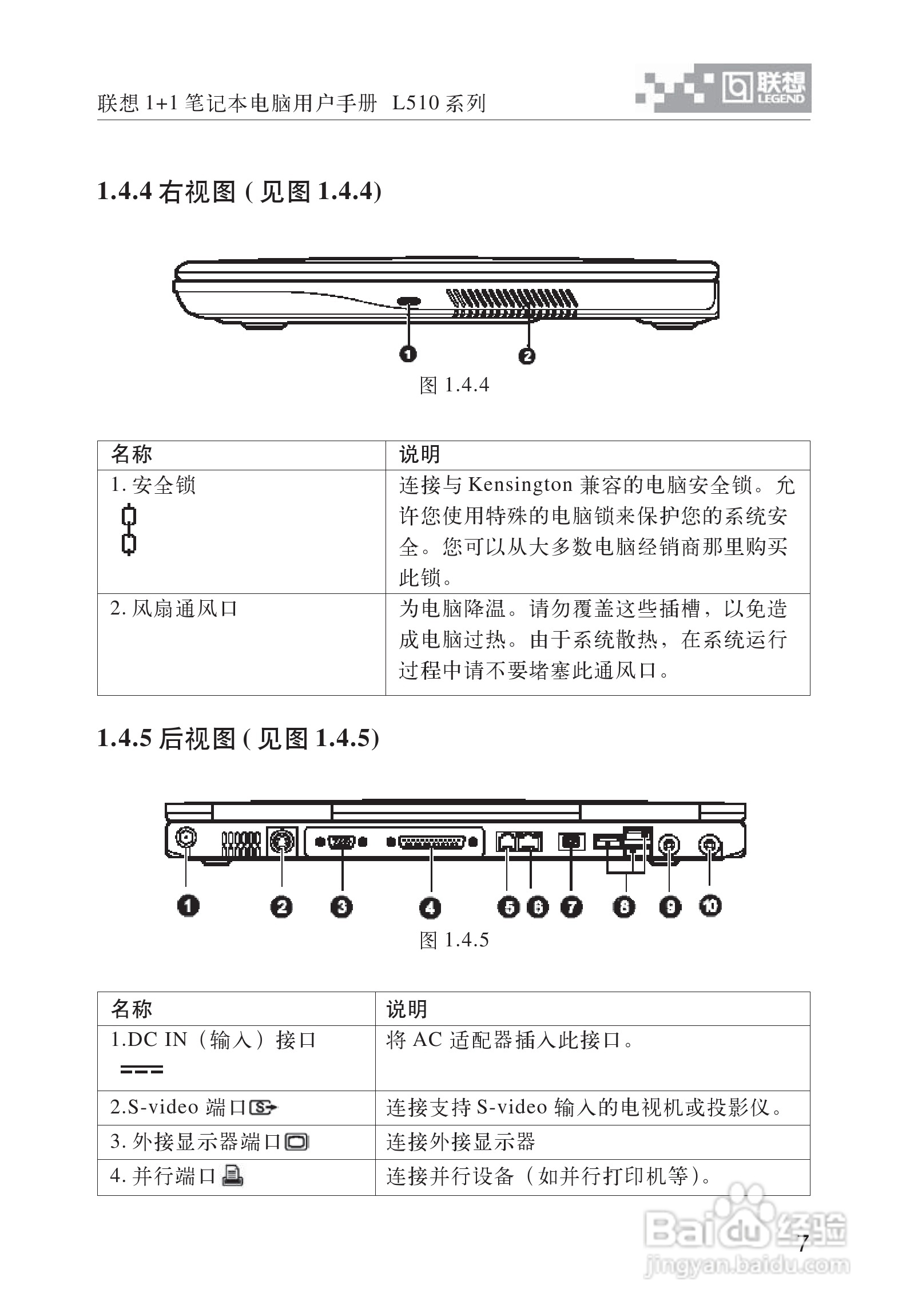 联想1+1笔记本电脑使用说明书:[2]