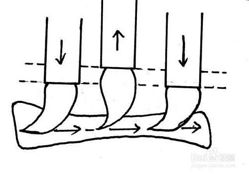 书法中对提按的练习,在练习中,做到提笔可以书写的轻舞飞扬,按下的