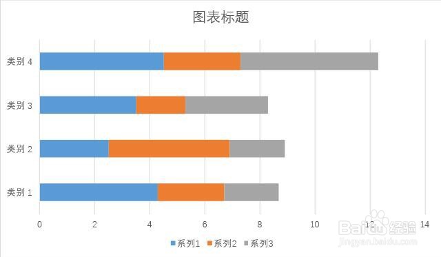 Word文档中如何插入堆积条形图？