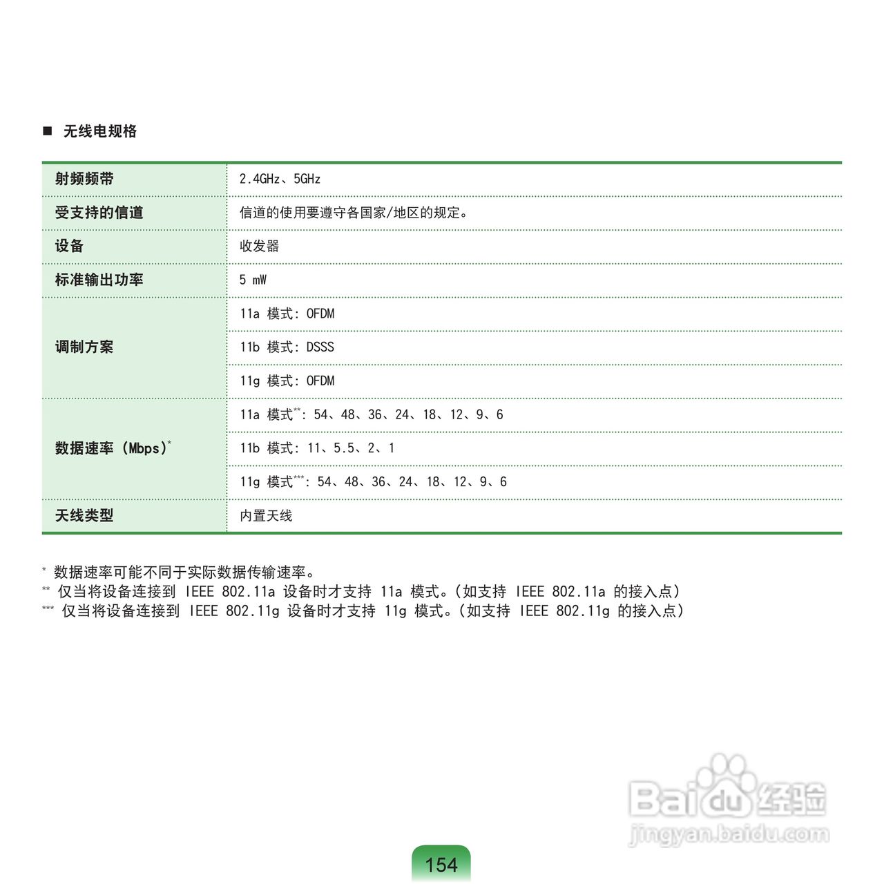 三星NP-Q70AV0F/CHN笔记本电脑使用说明书:[16]