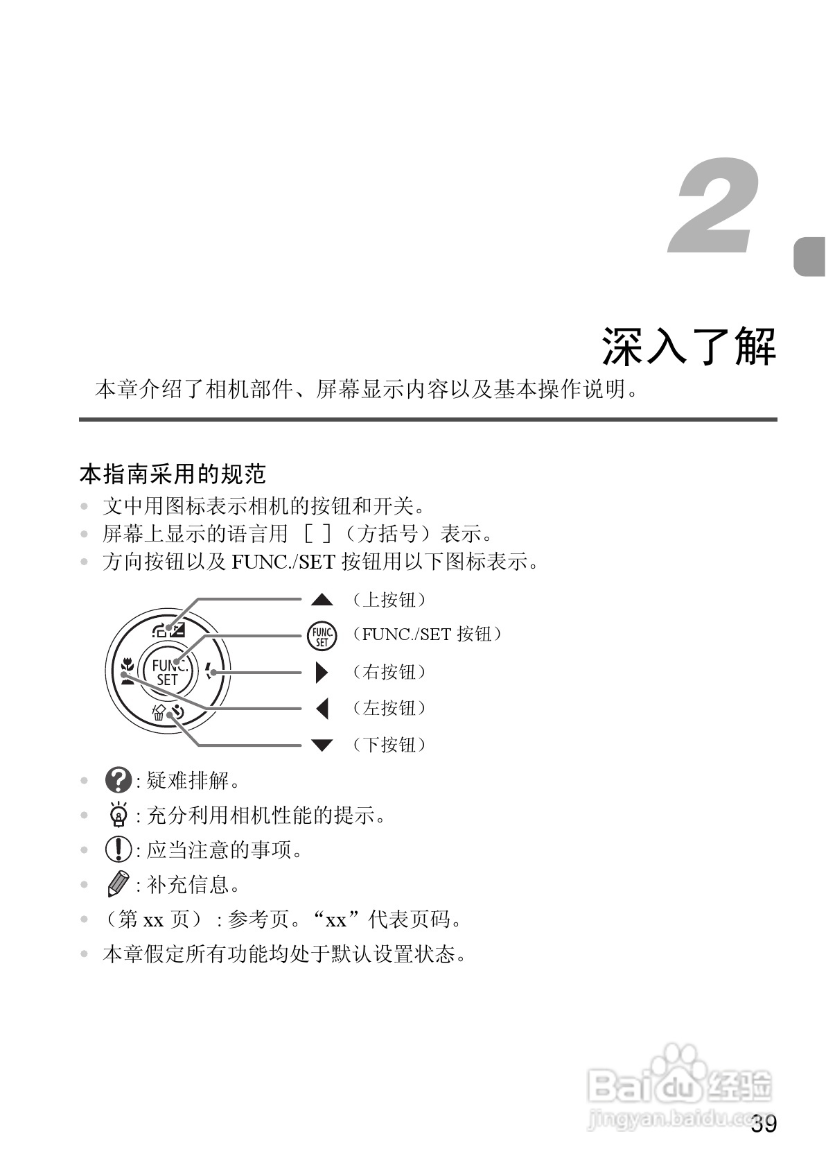 佳能IXUS9515数码相机使用说明书:[4]