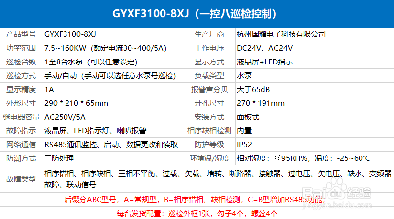 消防巡检控制柜专用元件:巡检控制器产品手册