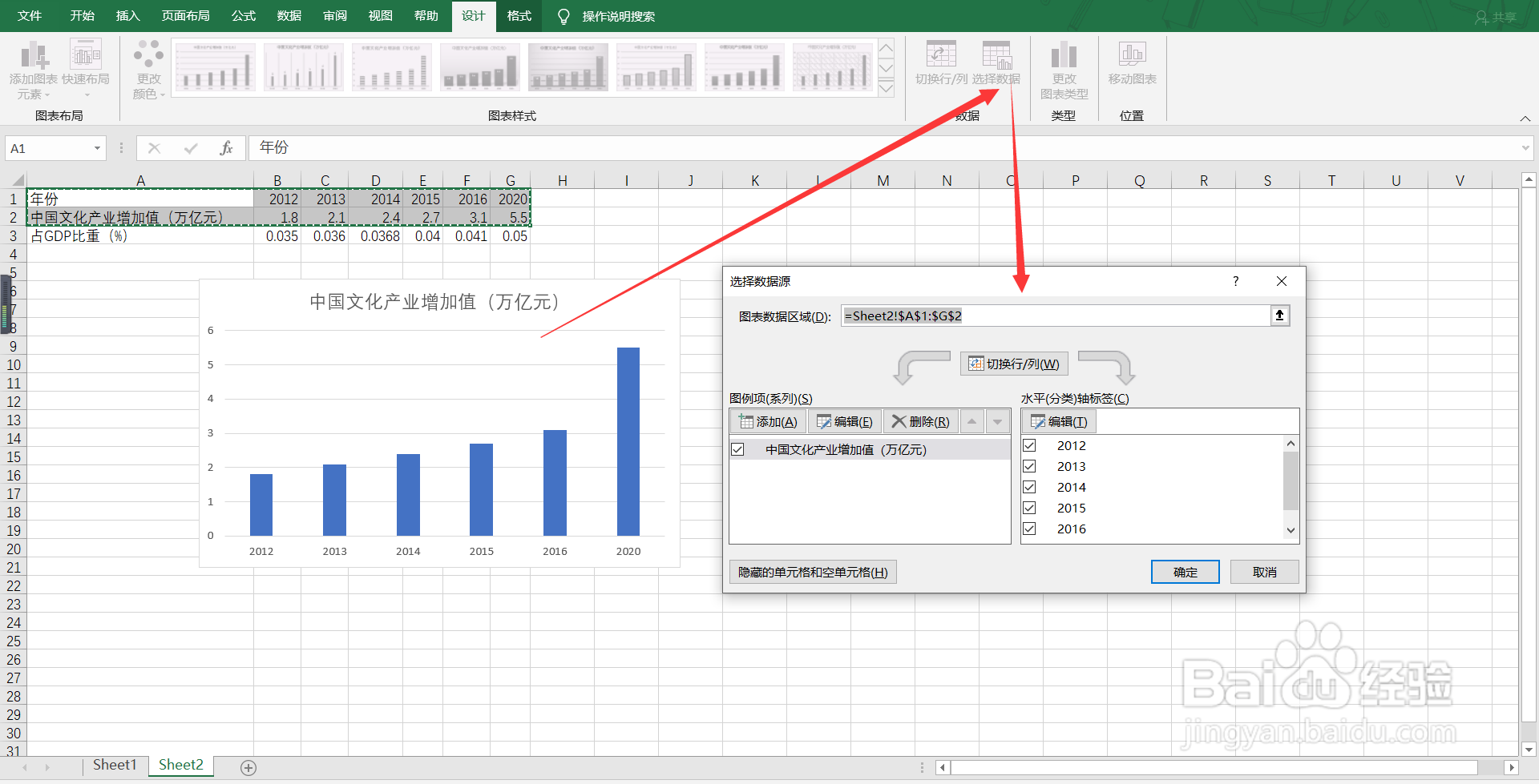 如何制作组合的数据图？