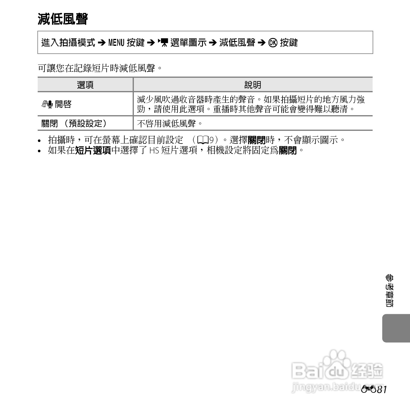 尼康COOLPIX S6500数码相机说明书:[21]