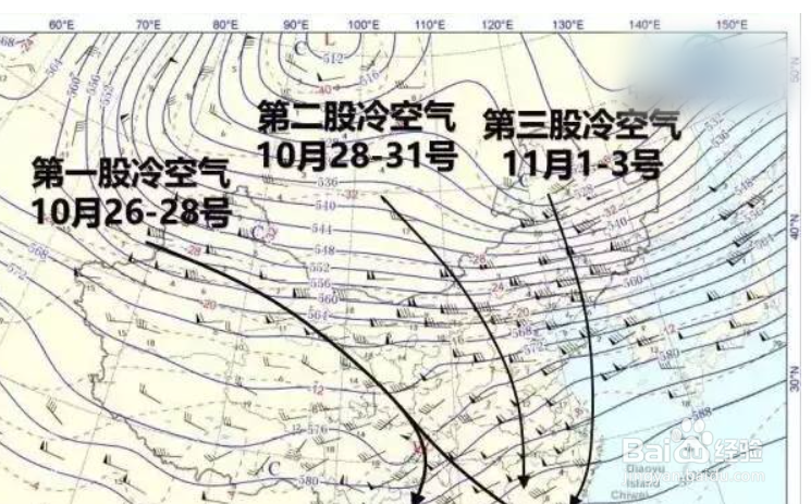 为什么会有沙尘暴