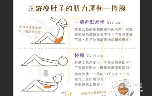 伪健身知识有哪些