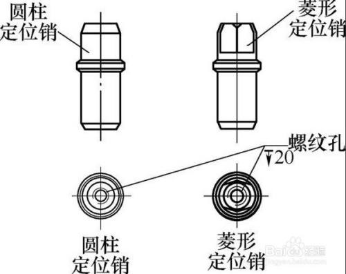 一面两销定位图解 百度经验